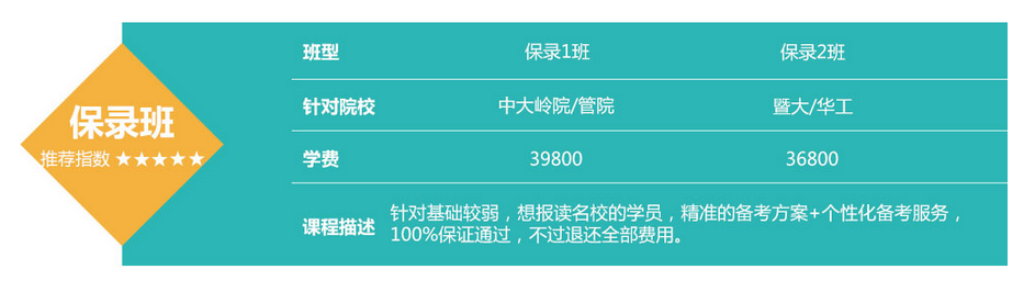 【英語基礎班】6月26日 講師：張浚鉑