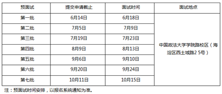 mba培訓班|中國政法大學2017年MBA專業學位研究生招生簡章