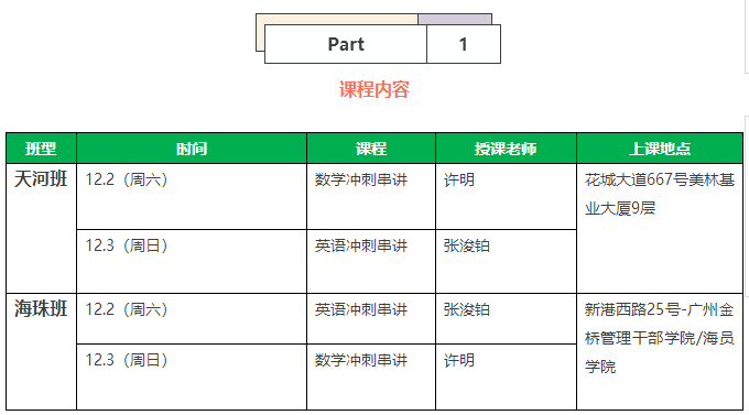 【課程預(yù)告】12月2-3日天河、海珠班課程安排