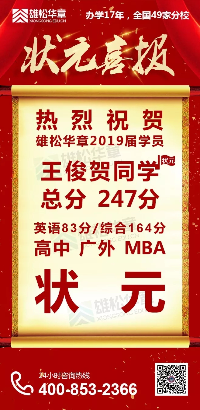【華章狀元榜】華章學員摘取2019中大嶺院、暨大、廣外、華師4狀元