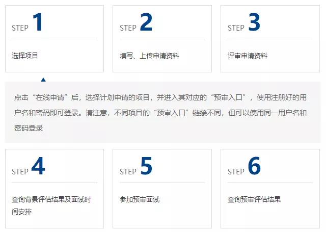 2020復旦大學MBA提前面試公告