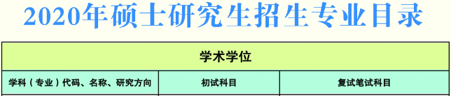2020年南京審計大學MPA招生簡章