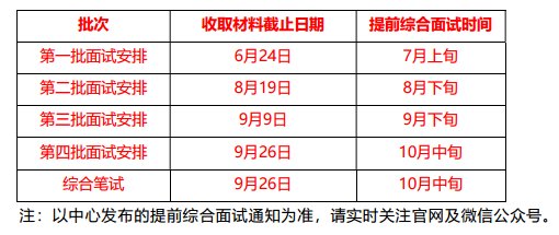 2020年清華大學(xué)MEM招生簡(jiǎn)章