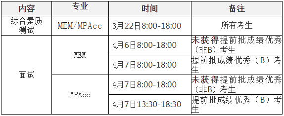 西安交通大學(xué)2021年MPAcc招生復(fù)試錄取工作細(xì)則