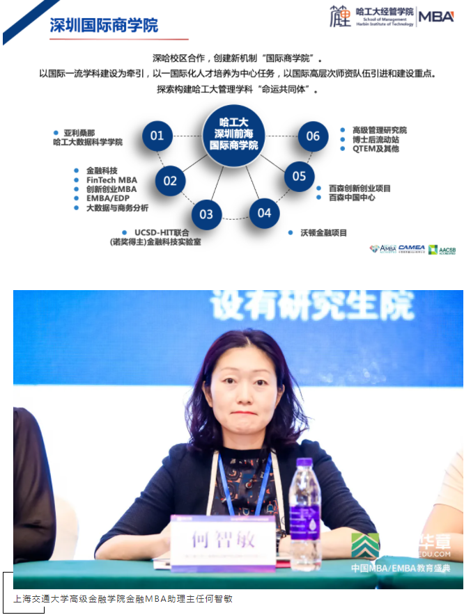 第五屆中國MBA/EMBA教育盛典，各校招錄政策大盤點來了！
