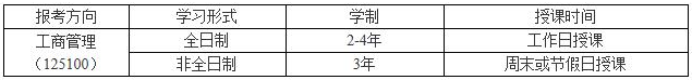 2022級山東理工大學MBA提前面試（優質生源選拔）安排