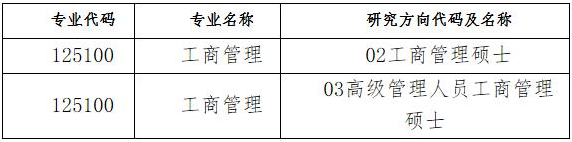 2022年大連理工大學(xué)MBA提前面試通知（優(yōu)選計(jì)劃）