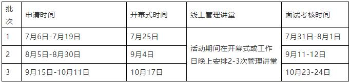 2022年大連理工大學(xué)MBA提前面試通知（優(yōu)選計(jì)劃）