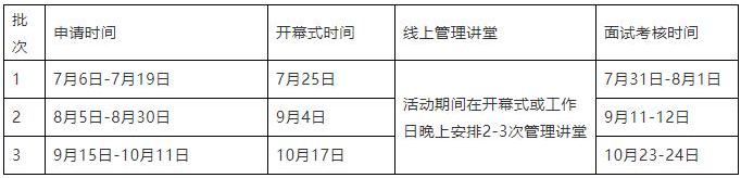 2022年大連理工大學(xué)MBA提前面試時(shí)間安排