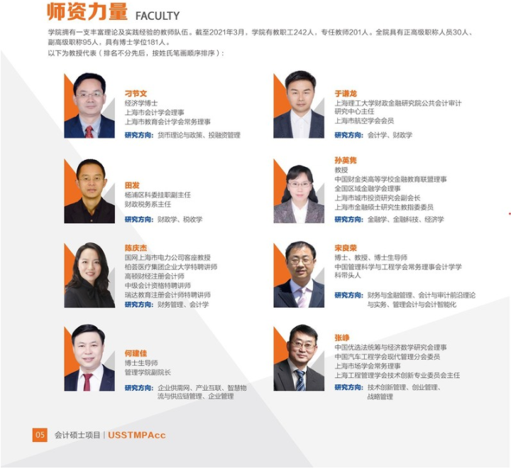 2022年上海理工大學(xué)會計碩士（MPAcc）招生簡章
