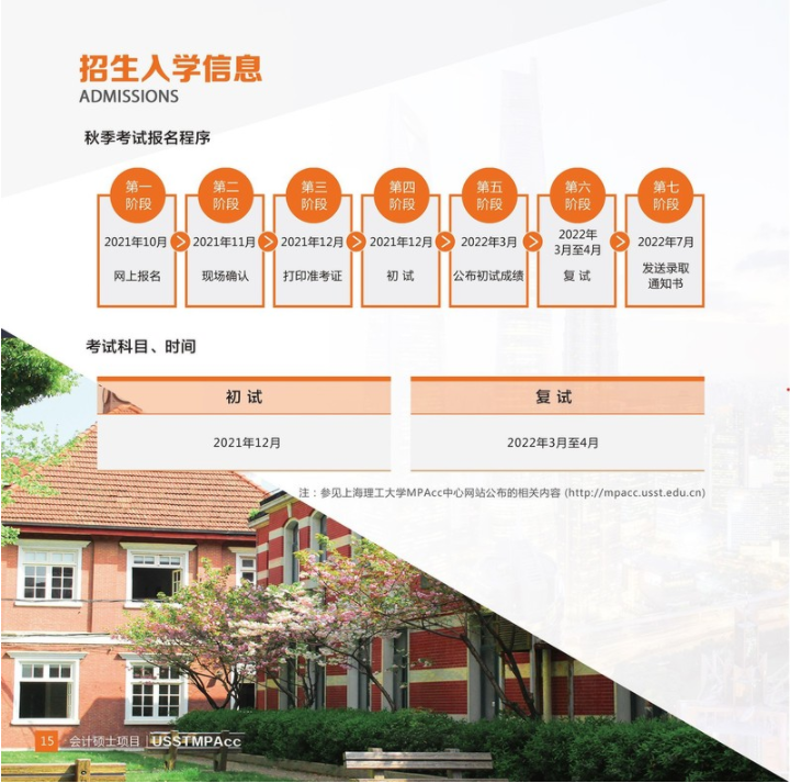 2022年上海理工大學(xué)會計碩士（MPAcc）招生簡章