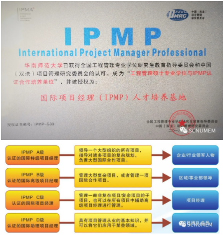 2022年華南師范大學(xué)工程管理碩士（MEM）招生簡(jiǎn)章