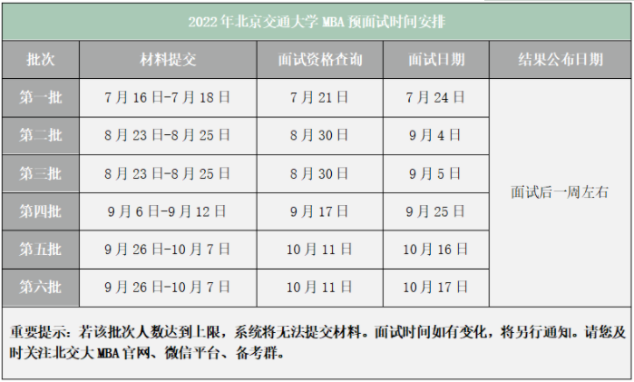 2022年北京交通大學MBA提前面試時間安排