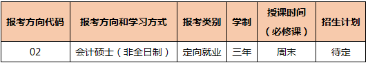 2022年中山大學管理學院MPAcc（非全日制）提前面試安排