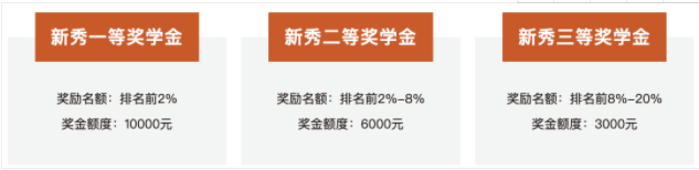 2022年華南理工大學(xué)會計(jì)碩士（MPAcc）招生簡章