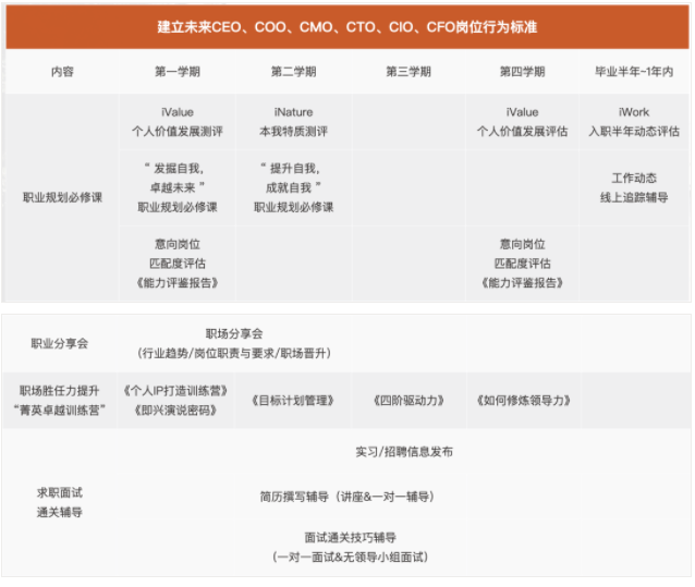 2022年華南理工大學(xué)會計(jì)碩士（MPAcc）招生簡章