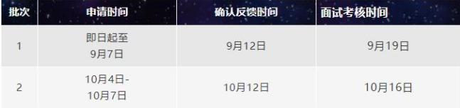 2022年大連海事大學工商管理碩士（MBA）提前面試方案