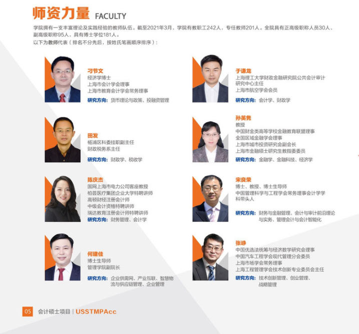 2022年上海理工大學會計碩士（MPAcc）招生簡章