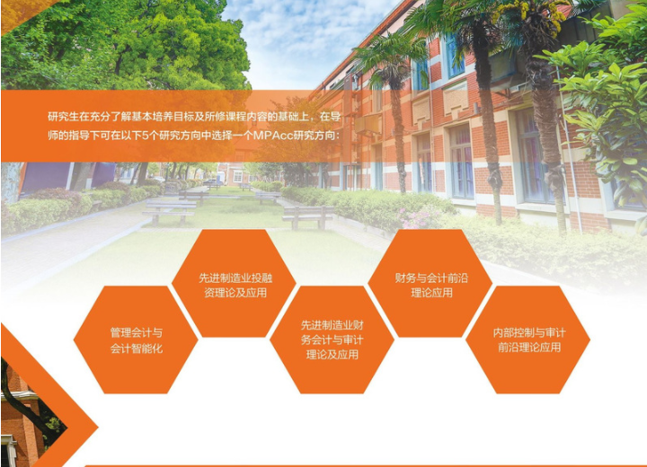 2022年上海理工大學會計碩士（MPAcc）招生簡章