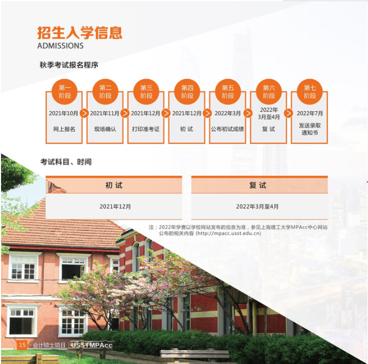 2022年上海理工大學會計碩士（MPAcc）招生簡章