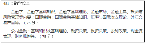 2022年華東政法大學(xué)會計(jì)碩士（MPAcc）招生簡章
