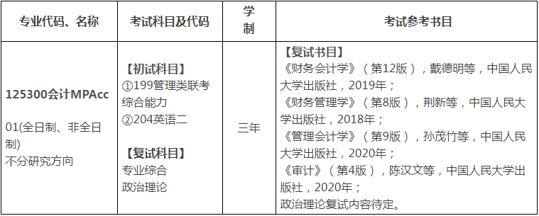 2022年?yáng)|華理工大學(xué)會(huì)計(jì)碩士（MPAcc）招生簡(jiǎn)章