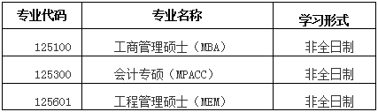 北京科技大學2021年工商管理碩士（MBA）項目調劑公告