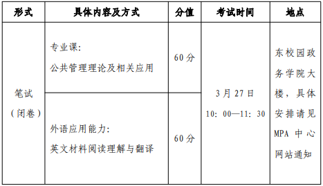 中山大學2021年公共管理碩士MPA項目復試內容及復試時間