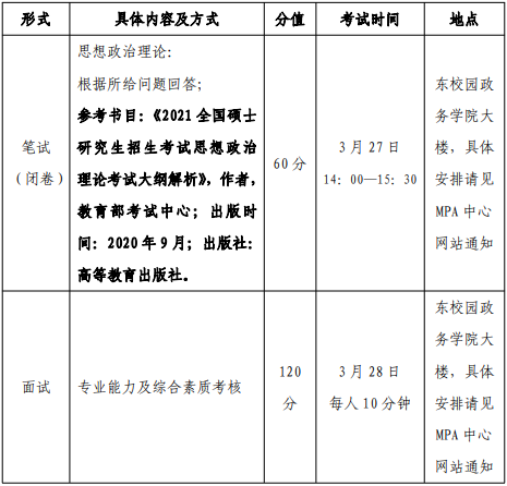 中山大學2021年公共管理碩士MPA項目復試內容及復試時間