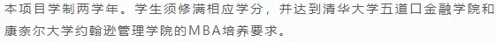 清華大學(xué)五道口2023級(jí)金融MBA提前面試時(shí)間安排