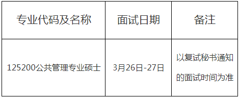 2022年北京師范大學MPA復試錄取辦法（復試時間、復試內容）
