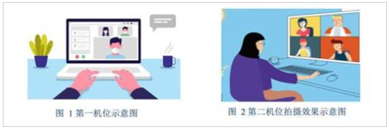 2022年中國人民大學(xué)研究生復(fù)試錄取方案發(fā)布！