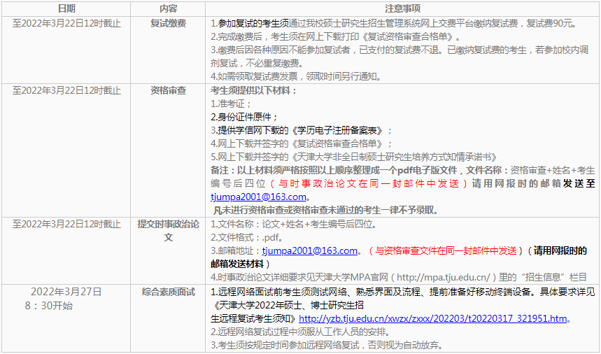 2022年天津大學公共管理MPA復試錄取方案（復試時間、復試內容）