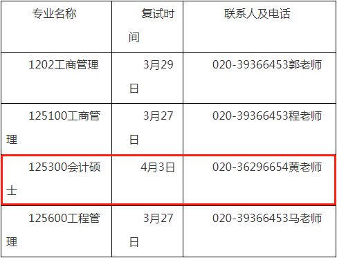 2022年廣州大學(xué)會(huì)計(jì)專碩MPAcc復(fù)試方案（復(fù)試時(shí)間、復(fù)試內(nèi)容）