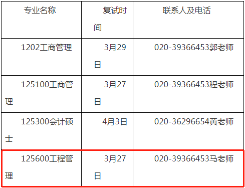 2022年廣州大學工程管理MEM復試方案（復試時間、復試內容）