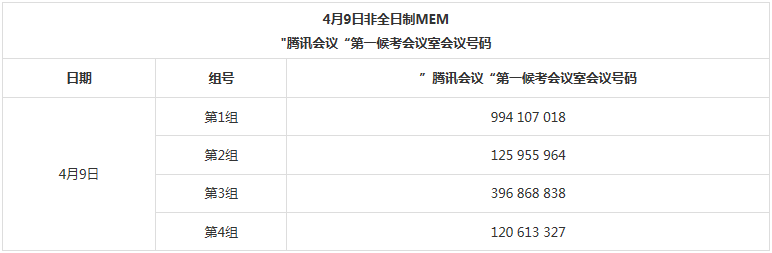 2022年北京郵電大學(xué)工程管理MEM復(fù)試方案（復(fù)試時(shí)間、復(fù)試內(nèi)容）