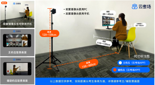 2022年江蘇大學MBA復試錄取方案（復試時間、復試內容）