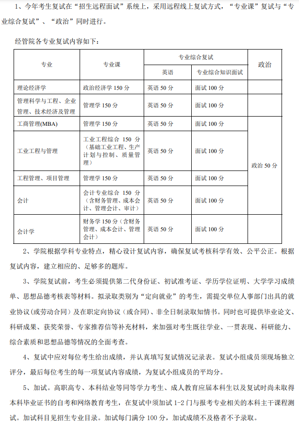 2022年江蘇科技大學MBA復試錄取方案（復試時間、復試內容）