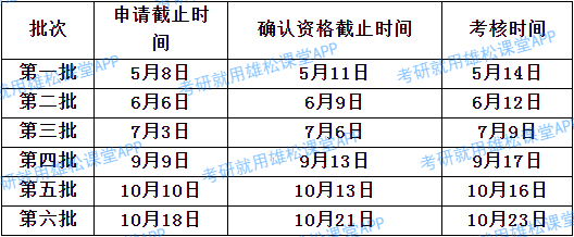 2023年南京航空航天大學MEM提前面試方案