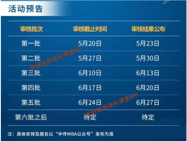 2023年中國傳媒大學(xué)工商管理碩士（MBA）提前面試啟動！