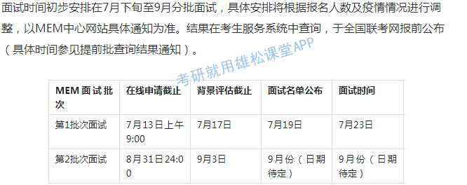 2023年西安交通大學(xué)工程管理碩士（MEM）提前面試通知