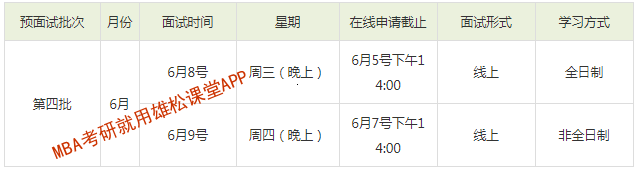 2023年華東師范大學(xué)MBA提前面試申請開啟
