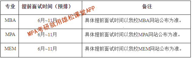 2023年上海理工大學公共管理碩士（MPA）提前面試通知