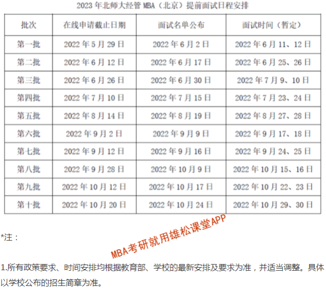 2023年北京師范大學工商管理（MBA）提前面試安排