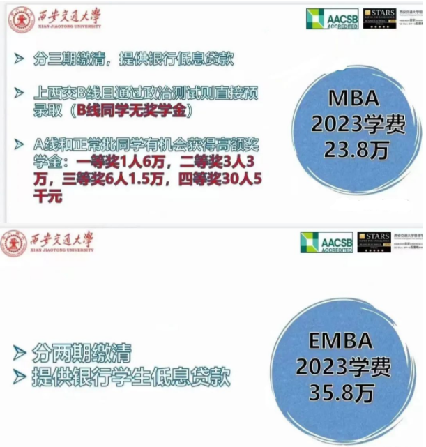 西安交通大學(xué)2023年MBA/EMBA學(xué)費又上漲啦！