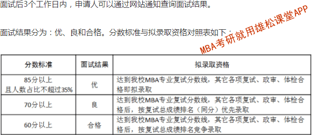 2023年南昌大學工商管理碩士（MBA）提前面試通知