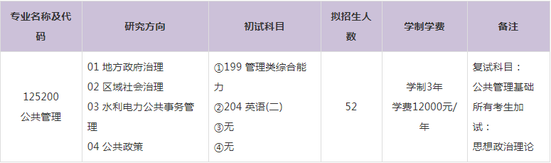 2023年三峽大學公共管理碩士MPA學費及擬招生人數