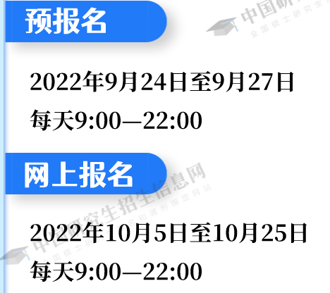 23考研預報名9月24日將開始！詳細截圖指引！請收藏！